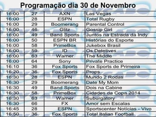 Programação dia 30 de Novembro
16:00     27       AXN       Las Vegas
16:00     28      ESPN       Total Rugby
16:00     29   Boomerang     Parental Control
16:00     46       Glitz     Gossip Girl
16:00     49   Band Sports   Juntos na Estrada da Indy
16:00     50    ESPN BR      Histórias do Esporte
16:00     58    PrimeBox     Jukebox Brasil
16:00     59        ID       Os Detetives
16:00     63     Warner      The Middle
16:00     64      Sony       Private Practice
16:10     36    Fox Sports   Fox Sports de Primeira
16:20     36    Fox Sports   Props
16:30     28      ESPN       Mundo 2 Rodas
16:30     29   Boomerang     Date My Mom
16:30     49   Band Sports   Dois na Cabine
16:30     58    PrimeBox     Cidades da Copa 2014
16:30     63     Warner      Suburgatory
16:30     66        FX       Amor sem Escalas
16:45     28      ESPN       Sportscenter Notícias - Vivo
16:50     36    Fox Sports   Total Italian Football
 