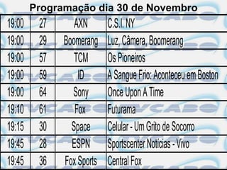 Programação dia 30 de Novembro
19:00    27      AXN       C.S.I. NY
19:00    29   Boomerang    Luz, Câmera, Boomerang
19:00    57      TCM       Os Pioneiros
19:00    59       ID       A Sangue Frio: Aconteceu em Boston
19:00    64     Sony       Once Upon A Time
19:10    61      Fox       Futurama
19:15    30     Space      Celular - Um Grito de Socorro
19:45    28     ESPN       Sportscenter Notícias - Vivo
19:45    36   Fox Sports   Central Fox
 