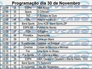 Programação dia 30 de Novembro
22:00   28      ESPN       NBA Action
22:00   30      Space      O Orfanato
22:00   31       TNT       A Bússola de Ouro
22:00   46       Glitz     Amor e Inocência
22:00   49   Band Sports   Zona ACB / Band Sports.ZIP
22:00   50    ESPN BR      Futebol No Mundo
22:00   57       TCM       O Fugitivo
22:00   58    PrimeBox     Separações
22:00   59        ID       Crime em Miami
22:00   60   Eurochannel   Cozinhar na Toscana
22:00   65     Cinemax     Coisas de Meninos e Meninas
22:15   61       Fox       Uma Noite no Museu
22:25   36    Fox Sports   VT - Catania x Milan
22:30   28      ESPN       NBA: Cleveland Cavaliers x Atlanta Hawks - Vivo
22:30   49   Band Sports   TV Soberano
22:30   60   Eurochannel   Clãs das Montanhas
 