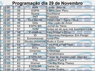 Programação dia 29 de Novembro
22:00     27         AXN          Lenda Urbana
22:00     28        ESPN          ESPN Dox: Peru
22:00     30        Space         Southland
22:00     31         TNT          Poseidon
22:00     36      Fox Sports      Millonarios x Tigre - Vivo
22:00     46         Glitz        Uma Lição de Amor
22:00     50      ESPN BR         Jornal do Tênis
22:00     57         TCM          Antes só do que mal Acompanhado
22:00     58      PrimeBox        Meu Nome é Dindi
22:00     59          ID          Encontros Perigosos: Em Perigo
22:00     60     Eurochannel      Anna Pihl
22:00     62   Studio Universal   Rudo e Cursi
22:00     63       Warner         Two And a Half Men
22:00     64         Sony         Dúvida
22:00     65       Cinemax        Entourage
22:00     66          FX          Transformers
22:15     50      ESPN BR         Prévia do Campeonato Alemão
22:15     61         Fox          Jurassic Park 3
22:25     63       Warner         The Big Bang Theory
22:45     50      ESPN BR         Game Up
22:50     63       Warner         Contra Todos
 