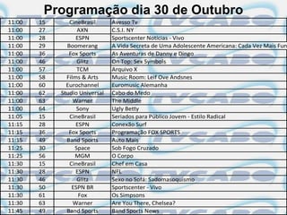 Programação dia 30 de Outubro
11:00   15      CineBrasil      Avesso Tv
11:00   27         AXN          C.S.I. NY
11:00   28         ESPN         Sportscenter Notícias - Vivo
11:00   29     Boomerang        A Vida Secreta de Uma Adolescente Americana: Cada Vez Mais Fun
11:00   36      Fox Sports      As Aventuras de Danny e Dingo
11:00   46         Glitz        On Top: Sex Symbols
11:00   57         TCM          Arquivo X
11:00   58     Films & Arts     Music Room: Leif Ove Andsnes
11:00   60     Eurochannel      Euromusic Alemanha
11:00   62   Studio Universal   Cabo do Medo
11:00   63        Warner        The Middle
11:00   64         Sony         Ugly Betty
11:05   15      CineBrasil      Seriados para Público Jovem - Estilo Radical
11:15   28         ESPN         Conexão Surf
11:15   36      Fox Sports      Programação FOX SPORTS
11:15   49     Band Sports      Auto Mais
11:25   30        Space         Sob Fogo Cruzado
11:25   56        MGM           O Corpo
11:30   15      CineBrasil      Chef em Casa
11:30   28         ESPN         NFL
11:30   46         Glitz        Sexo no Sofá: Sadomasoquismo
11:30   50       ESPN BR        Sportscenter - Vivo
11:30   61          Fox         Os Simpsons
11:30   63        Warner        Are You There, Chelsea?
11:45   49     Band Sports      Band Sports News
 