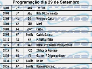 Programação dia 29 de Setembro
18:00     27   AXN The Firm
18:00     37   A&E Billy, O Exterminador
18:00     41   DIS Viver para Contar
18:00     62   STU Monk
18:00     64  SONY Castle
18:00     67  Foxlife Cozinha Caseira
18:15     38   HIS PLANETA EGITO
18:15     39   NAT Delta Farce: Missão Incompetência
18:15     61   FOX 2 Filhos de Francisco
18:30     66    FX G.I. Joe - A Origem de Cobra
18:30     67  Foxlife Dr. Oz
18:55     67  Foxlife Homens Gourmet
 