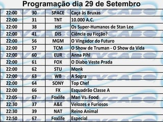 Programação dia 29 de Setembro
22:00     30   SPACE     Caça às Bruxas
22:00     31    TNT      10.000 A.C.
22:00     38     HIS     Os Super-Humanos de Stan Lee
22:00     41     DIS     Ciência ou Ficção?
22:00     56   MGM       O Vingador do Futuro
22:00     57    TCM      O Show de Truman - O Show da Vida
22:00     60    EUR      Anna Pihl
22:00     61    FOX      O Diabo Veste Prada
22:00     62    STU      Monk
22:00     63    WB       A Sogra
22:00     64   SONY      Top Chef
22:00     66     FX      Esquadrão Classe A
22:05     67   Foxlife   Man Vs. Food
22:30     37    A&E      Velozes e Furiosos
22:30     39    NAT      Reino Animal
22:50     67   Foxlife   Especial
 