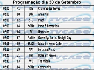 Programação dia 30 de Setembro
02:00     41   DIS Criaturas das Trevas
02:00     60   EUR Anna Pihl
02:00     62   STU Psych
02:00     64  SONY Parks & Recreation
02:00     66    FX Homeland
02:00     67  Foxlife Queer Eye for the Straight Guy
02:15     30  SPACE Mato Em Nome Da Lei
02:15     39   NAT Férias na Prisão
02:25     31   TNT Bolas em Pânico
02:30     63   WB The Middle
02:30     64  SONY Community
 
