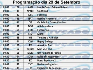 Programação dia 29 de Setembro
09:00    27    AXN      Law & Order: Criminal Intent
09:00    30   SPACE     Southland
09:00    37    A&E      Fugitivos
09:00    39    NAT      Destino Aventura
09:00    41     DIS     Os Reis dos Carros Clássicos
09:00    57    TCM      A Bela e a Fera
09:00    60    EUR      Eurocurtas
09:00    62    STU      Monk
09:00    63    WB       Two and a Half Men
09:00    64   SONY      Happy Endings
09:00    66     FX      American Dad
09:00    67   Foxlife   Man Vs. Food
09:20    56   MGM       Um Homem de Família
09:30    64   SONY      Rules of Engagement
09:30    66     FX      Busca Explosiva 2
09:45    31    TNT      Bastardos Inglórios
09:45    38     HIS     Caçadores de Relíquias
 