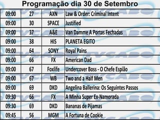 Programação dia 30 de Setembro
09:00     27   AXN Law & Order: Criminal Intent
09:00     30  SPACE Justified
09:00     37   A&E Van Damme A Portas Fechadas
09:00     38   HIS PLANETA EGITO
09:00     64  SONY Royal Pains
09:00     66    FX American Dad
09:00     67  Foxlife Undercover Boss - O Chefe Espião
09:00     67   WB Two and a Half Men
09:00     69   DKD Angelina Ballerina: Os Seguintes Passos
09:30     66    FX A Minha Super Ex-Namorada
09:30     69   DKD Bananas de Pijamas
09:45     56  MGM A Fortuna de Cookie
 