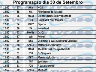 Programação dia 30 de Setembro
12:00    27    AXN      NCIS
12:00    38    HIS      Alienígenas do Passado
12:00    56   MGM       Grandes Nomes da Propaganda
12:00    61    FOX      How I Met Your Mother
12:00    64   SONY      Especial
12:00    66     FX      Homeland
12:00    67   Foxlife   Dr. Oz
12:00    67    WB       Friends
12:00    69    DKD      Os Piratas e suas Aventuras Coloridas
12:30    30   SPACE     Melhor do Strikeforce
12:30    56   MGM       The Role that Changed My Life
12:30    61    FOX      Os Simpsons
12:30    69    DKD      Meu Amigãozão
12:40    31    TNT      Zoolander
12:45    61    FOX      A Casa Monstro
12:50    30   SPACE     The Cser
 