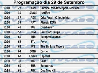 Programação dia 29 de Setembro
10:00    27    AXN      Criminal Minds: Suspect Behavior
10:00    30   SPACE     Justified
10:00    37    A&E      Criss Angel - O Ilusionista
10:00    39    NAT      Planeta EXPN
10:00    41     DIS     Overhaulin'
10:00    57    TCM      Profissão: Perigo
10:00    60    EUR      European Journal
10:00    62    STU      Psych
10:00    63    WB       The Big Bang Theory
10:00    64   SONY      Castle
10:00    67   Foxlife   Especial
10:30    38     HIS     Caos
10:30    60    EUR      Eurocurtas
10:30    61    FOX      One Tree Hill
 