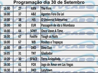 Programação dia 30 de Setembro
16:00     27    AXN The Firm
16:00     37    A&E Agentes Fora Da Lei
16:00     38    HIS O Universo Submarino
16:00     60    EUR Passagem de ida a Mombasa
16:00     64   SONY Once Upon A Time
16:00     67  Foxlife Tough as Nails
16:00     67    WB Roubos e Trapaças
16:00     69    DKD Dino Dan
16:05     31    TNT Gladiador
16:20     30  SPACE Terra Aniquilada
16:30     61    FOX Jogo de Amor em Las Vegas
16:30     69    DKD Lazytown
 
