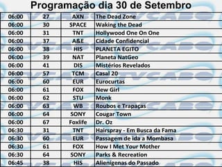 Programação dia 30 de Setembro
06:00     27    AXN      The Dead Zone
06:00     30   SPACE     Waking the Dead
06:00     31    TNT      Hollywood One On One
06:00     37    A&E      Cidade Confidencial
06:00     38     HIS     PLANETA EGITO
06:00     39    NAT      Planeta NatGeo
06:00     41     DIS     Mistérios Revelados
06:00     57    TCM      Casal 20
06:00     60    EUR      Eurocurtas
06:00     61    FOX      New Girl
06:00     62    STU      Monk
06:00     63    WB       Roubos e Trapaças
06:00     64   SONY      Cougar Town
06:00     67   Foxlife   Dr. Oz
06:30     31    TNT      Hairspray - Em Busca da Fama
06:30     60    EUR      Passagem de ida a Mombasa
06:30     61    FOX      How I Met Your Mother
06:30     64   SONY      Parks & Recreation
06:45     38     HIS     Alienígenas do Passado
 