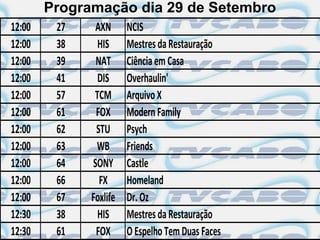 Programação dia 29 de Setembro
12:00    27    AXN      NCIS
12:00    38     HIS     Mestres da Restauração
12:00    39    NAT      Ciência em Casa
12:00    41     DIS     Overhaulin'
12:00    57    TCM      Arquivo X
12:00    61    FOX      Modern Family
12:00    62    STU      Psych
12:00    63    WB       Friends
12:00    64   SONY      Castle
12:00    66     FX      Homeland
12:00    67   Foxlife   Dr. Oz
12:30    38     HIS     Mestres da Restauração
12:30    61    FOX      O Espelho Tem Duas Faces
 