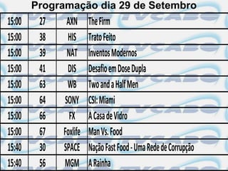 Programação dia 29 de Setembro
15:00    27    AXN      The Firm
15:00    38    HIS      Trato Feito
15:00    39    NAT      Inventos Modernos
15:00    41    DIS      Desafio em Dose Dupla
15:00    63    WB       Two and a Half Men
15:00    64   SONY      CSI: Miami
15:00    66     FX      A Casa de Vidro
15:00    67   Foxlife   Man Vs. Food
15:40    30   SPACE     Nação Fast Food - Uma Rede de Corrupção
15:40    56   MGM       A Rainha
 