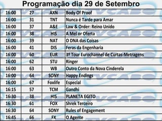 Programação dia 29 de Setembro
16:00    27    AXN      Body Of Proof
16:00    31    TNT      Nunca é Tarde para Amar
16:00    37    A&E      Law & Order: Reino Unido
16:00    38     HIS     A Mel or Oferta
16:00    39    NAT      O DNA das Coisas
16:00    41     DIS     Feras da Engenharia
16:00    60    EUR      3º Tour Eurochannel de Curtas-Metragens
16:00    62    STU      Ringer
16:00    63    WB       Outro Conto da Nova Cinderela
16:00    64   SONY      Happy Endings
16:00    67   Foxlife   Especial
16:15    57    TCM      Gandhi
16:30    38     HIS     PLANETA EGITO
16:30    61    FOX      Shrek Terceiro
16:30    64   SONY      Rules of Engagement
16:45    66     FX      O Agente
 