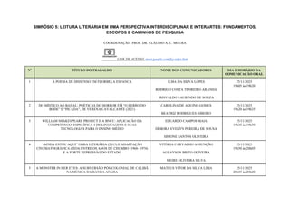 SIMPÓSIO 5: LEITURA LITERÁRIA EM UMA PERSPECTIVA INTERDISCIPLINAR E INTERARTES: FUNDAMENTOS,
ESCOPOS E CAMINHOS DE PESQUISA
COORDENAÇÃO: PROF. DR. CLÁUDIO A. C. MOURA
LINK DE ACESSO: meet.google.com/fsy-xdpx-bim
Nº TÍTULO DO TRABALHO NOME DOS COMUNICADORES DIA E HORÁRIO DA
COMUNICAÇÃO ORAL
1 A POESIA DE DISSENSO EM FLORBELA ESPANCA ILMA DA SILVA LOPES
RODRIGO COSTA TENREIRO ARANHA
IRISVALDO LAURINDO DE SOUZA
25/11/2025
19h05 às 19h20
2 DO MÍSTICO AO BANAL: POÉTICAS DO HORROR EM “O BERRO DO
BODE” E “PICADA”, DE VERENA CAVALCANTE (2021)
CAROLINA DE AQUINO GOMES
BEATRIZ RODRIGUES RIBEIRO
25/11/2025
19h20 às 19h35
3 WILLIAM SHAKESPEARE PROJECT E A BNCC: APLICAÇÃO DA
COMPETÊNCIA ESPECÍFICA 4 DE LINGUAGENS E SUAS
TECNOLOGIAS PARA O ENSINO MÉDIO
EDUARDO CAMPOS MAIA
DÉBORA EVELYN PEREIRA DE SOUSA
SIMONE SANTOS OLIVEIRA
25/11/2025
19h35 às 19h50
4 “AINDA ESTOU AQUI” OBRA LITERÁRIA (2015) E ADAPTAÇÃO
CINEMATOGRÁFICA (2024) ENTRE OS ANOS DE CHUMBO (1968- 1974)
E A FORTE REPRESSÃO DO ESTADO
VITÓRIA CARVALHO ASSUNÇÃO
AGLAYSON BRITO OLIVEIRA
MEIRE OLIVEIRA SILVA
25/11/2025
19h50 às 20h05
5 A MONSTER IN HER EYES: A SUBVERSÃO PÓS-COLONIAL DE CALIBÃ
NA MÚSICA DA BANDA ANGRA
MATEUS VITOR DA SILVA LIMA 25/11/2025
20h05 às 20h20
 