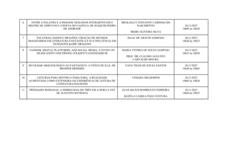 6 ENTRE A PALAVRA E A IMAGEM: DIÁLOGOS INTERARTES EM O
MESTRE DE APIPUCOS E O POETA DO CASTELO, DE JOAQUIM PEDRO
DE ANDRADE
MICKAELLY STEFANNY CARDOSO DO
NASCIMENTO
MEIRE OLIVEIRA SILVA
26/11/2025
18h05 às 18h20
7 PALAVRAS, DADOS E DRAGÕES: CRIAÇÃO DE MUNDOS
IMAGINÁRIOS EM LITERATURA FANTÁSTICA E SUA INFLUÊNCIA EM
DUNGEONS &AMP; DRAGONS
ISAAC DE ARAÚJO SAMPAIO 26/11/2025
18h20 às 18h35
8 FANDOM, DIGITAL PLATFORMS, AND SOCIAL MEDIA: A STUDY ON
HEADCANON CONCERNING TOLKIEN’S LEGENDARIUM
MARIA VITÓRIA DE SOUSA SAMPAIO
PROF. DR. CLÁUDIO AUGUSTO
CARVALHO MOURA
26/11/2025
18h35 às 18h50
9 DO OLHAR ARQUEOLÓGICO AO FANTÁSTICO: A VÊNUS DE ILLE, DE
PROSPER MÉRIMÉE
YANA THAIS DE SOUSA SANTOS 26/11/2025
18h50 às 19h05
10 LEITURAS PARA DENTRO E PARA FORA: A REALIDADE
AUMENTADA COMO EXTENSORA DA EXPERIÊNCIA DE LEITURA DE
LITERATURA PIAUIENSE
TÂMARA MILHOMEM 26/11/2025
19h05 às 19h20
11 TRINDADES ROSIANAS: A SIMBOLOGIA DO TRÊS EM A HORA E VEZ
DE AUGUSTO MATRAGA
ELOÁ MATOS RODRIGUES FERREIRA
KEDYLA CAMILA PAES VENTURA
26/11/2025
19h20 às 19h35
 