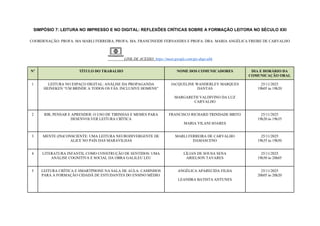 SIMPÓSIO 7: LEITURA NO IMPRESSO E NO DIGITAL: REFLEXÕES CRÍTICAS SOBRE A FORMAÇÃO LEITORA NO SÉCULO XXI
COORDENAÇÃO: PROFA. MA MARLI FERREIRA, PROFA. MA. FRANCINEIDE FERNANDES E PROFA. DRA. MARIA ANGÉLICA FREIRE DE CARVALHO
LINK DE ACESSO: https://meet.google.com/gts-dtqo-uhk
Nº TÍTULO DO TRABALHO NOME DOS COMUNICADORES DIA E HORÁRIO DA
COMUNICAÇÃO ORAL
1 LEITURA NO ESPAÇO DIGITAL: ANÁLISE DA PROPAGANDA
HEINEKEN “UM BRINDE A TODOS OS FÃS. INCLUSIVE HOMENS”
JACQUELINE WANDERLEY MARQUES
DANTAS
MARGARETH VALDIVINO DA LUZ
CARVALHO
25/11/2025
19h05 às 19h20
2 RIR, PENSAR E APRENDER: O USO DE TIRINHAS E MEMES PARA
DESENVOLVER LEITURA CRÍTICA
FRANCISCO RICHARD TRINDADE BRITO
MARIA VILANI SOARES
25/11/2025
19h20 às 19h35
3 MENTE (IN)CONSCIENTE: UMA LEITURA NEURODIVERGENTE DE
ALICE NO PAÍS DAS MARAVILHAS
MARLI FERREIRA DE CARVALHO
DAMASCENO
25/11/2025
19h35 às 19h50
4 LITERATURA INFANTIL COMO CONSTRUÇÃO DE SENTIDOS: UMA
ANÁLISE COGNITIVA E SOCIAL DA OBRA GALILEU LEU
LÍLIAN DE SOUSA SENA
ARIELSON TAVARES
25/11/2025
19h50 às 20h05
5 LEITURA CRÍTICA E SMARTPHONE NA SALA DE AULA: CAMINHOS
PARA A FORMAÇÃO CIDADÃ DE ESTUDANTES DO ENSINO MÉDIO.
ANGÉLICA APARECIDA FILHA
LEANDRA BATISTA ANTUNES
25/11/2025
20h05 às 20h20
 