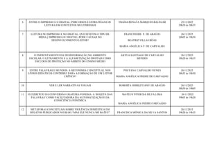 6 ENTRE O IMPRESSO E O DIGITAL: PERCURSOS E ESTRATÉGIAS DE
LEITURA EM CONTEXTOS MULTIMODAIS
THAÍSA RENATA MARQUES BACELAR 25/11/2025
20h20 às 20h35
7 LEITURA NO IMPRESSO E NO DIGITAL: QUE EFEITOS O TIPO DE
MÍDIA ( IMPRESSO OU DIGITAL) PODE CAUSAR NO
DESENVOLVIMENTO LEITOR?
FRANCINEIDE F. DE ARAÚJO
BEATRIZ VILLAS BÔAS
MARIA ANGÉLICA F. DE CARVALHO
26/11/2025
18h05 às 18h20
8 O ENFRENTAMENTO DA DESINFORMAÇÃO NO AMBIENTE
ESCOLAR: O LETRAMENTO E A ALFABETIZAÇÃO DIGITAIS COMO
ESCUDOS DE PROTEÇÃO NO ÂMBITO DO ENSINO MÉDIO
ÁKYLA SANTIAGO DE CARVALHO
MENDES
26/11/2025
18h20 às 18h35
9 ENTRE PALAVRAS E MUNDOS: A METONÍMIA CONCEPTUAL NOS
LIVROS DIDÁTICOS CONTRIBUI PARA A FORMAÇÃO DE UM LEITOR
CRÍTICO?
POLYANA CARVALHO NUNES
MARIA ANGÉLICA FREIRE DE CARVALHO
26/11/2025
18h35 às 18h50
10 VER E LER NARRATIVAS VISUAIS ROBERTA SHIRLEYJANY DE ARAÚJO 26/11/2025
18h50 às 19h05
11 O EXERCÍCIO DA CONVERSÃO GRAFEMA-FONEMA: A ‘ROLETA DAS
PALAVRAS’ COMO FACILITADORA DA AUTOMATIZAÇÃO E DA
CONSCIÊNCIA FONÊMICA
MATEUS VITOR DA SILVA LIMA
MARIA ANGÉLICA FREIRE CARVALHO
26/11/2025
19h05 às 19h20
12 METÁFORAS CONCEITUAIS SOBRE VIOLÊNCIA DOMÉSTICA EM
RELATOS PUBLICADOS NO BLOG “MAS ELE NUNCA ME BATEU” FRANCISCA MÔNICA DA SILVA SANTOS
26/11/2015
19h20 às 19h35
 