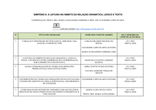 SIMPÓSIO 8: A LEITURA NO ÂMBITO DA RELAÇÃO GRAMÁTICA, LÉXICO E TEXTO
COORDENAÇÃO: PROFA. DRA. MARIA AUXILIADORA FERREIRA E PROF. ESP. GUILHERME LOPES DUARTE
LINK DE ACESSO: https://meet.google.com/nbc-jjbn-wnf
Nº TÍTULO DO TRABALHO NOME DOS COMUNICADORES DIA E HORÁRIO DA
COMUNICAÇÃO ORAL
1 VARIAÇÃO E IDENTIDADE DO ITEM LEXICAL ARRUMAR: UMA
ANÁLISE A PARTIR DA TOPE
CARLOS EDUARDO MOURÃO DA
ROCHA
GUILHERME LOPES DUARTE OLIVEIRA
MARIA AUXILIADORA FERREIRA LIMA
25/11/2025
19h05 às 19h20
2 A LEITURA NO ÂMBITO DA RELAÇÃO GRAMÁTICA, LÉXICO E
TEXTO: A INTERFACE ENTRE COORDENAÇÃO E SUBORDINAÇÃO
SOB A PERSPECTIVA ENUNCIATIVA
FRANCISCO CLEITON CARDOSO
BATISTA
25/11/2025
19h20 às 19h35
3 GLOSA E PARAFRASAGEM NA TEORIA DAS OPERAÇÕES
PREDICATIVAS E ENUCIATIVAS (TOPE)
ADRIA JANYNE NUNES OLIVEIRA
NAYARA ANDRADE TOMAZ DE
ARAUJO
25/11/2025
19h35 às 19h50
4 CONTRIBUIÇÕES DA TEORIA DAS OPERAÇÕES ENUNCIATIVAS PARA
O ENSINO DO ADJETIVO NA LÍNGUA PORTUGUESA: UMA PROPOSTA
DE ATIVIDADE
GUILHERME LOPES DUARTE OLIVEIRA 25/11/2025
19h50 às 20h05
5 A EXPLORAÇÃO DO SENTIDO DE UNIDADES LEXICAIS EM LIVROS
DIDÁTICOS DE LÍNGUA PORTUGUESA DO ENSINO FUNDAMENTAL II:
UMA ANÁLISE
MARIA CLARA SOUSA COSTA
PROFA. DRA. MARIA AUXILIADORA
26/11/2025
18h05 às 18h20
 