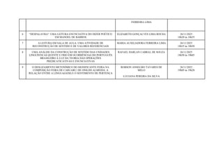 FERREIRA LIMA
6 “DESPALAVRA": UMA LEITURA ENUNCIATIVA DO DIZER POÉTICO
EM MANOEL DE BARROS
ELIZABETH GONÇALVES LIMA ROCHA 26/11/2025
18h20 às 18h35
7 A LEITURA EM SALA DE AULA: UMA ATIVIDADE DE
RECONSTRUÇÃO DE SENTIDO E DE VALORES REFERENCIAIS
MARIA AUXILIADORA FERREIRA LIMA 26/11/2025
18h35 às 18h50
8 UMA ANÁLISE DA CONSTRUÇÃO DE SENTIDO DAS UNIDADES
LINGUÍSTICAS QUENTE E FRIO EM OCORRÊNCIAS DO PORTUGUÊS
BRASILEIRO À LUZ DA TEORIA DAS OPERAÇÕES
PREDICATICATIVAS E ENUNCIATIVAS
RAFAEL DARLAN CABRAL DE SOUZA 26/11/2025
18h50 às 19h05
9 O DESLIZAMENTO METONÍMICO DO SIGNIFICANTE FEIRA NA
COMPOSIÇÃO FEIRA DE CARUARU, DE ONILDO ALMEIDA: A
RELAÇÃO ENTRE A LÍNGUA(GEM) E O SENTIMENTO DE PERTENÇA
ROBSON ANSELMO TAVARES DE
MELO
LUCIANA PEREIRA DA SILVA
26/11/2025
19h05 às 19h20
 