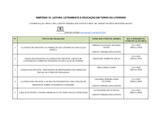 SIMPÓSIO 10: LEITURA, LETRAMENTO E EDUCAÇÃO EM TORNO DO LITERÁRIO
COORDENAÇÃO: PROFA. DRA. LIDIANY PEREIRA DOS SANTOS E PROF. ME. DHEIKY DO RÊGO MONTEIRO ROCHA
LINK DE ACESSO: meet.google.com/aad-jyrj-kbz
Nº TÍTULO DO TRABALHO NOME DOS COMUNICADORES DIA E HORÁRIO DA
COMUNICAÇÃO ORAL
1 A LITERATURA INFANTIL NA FORMAÇÃO DE LEITORES DA EDUCAÇÃO
BÁSICA
JORDAN NATANAEL OLIVEIRA
NUNES
LIDIANY PEREIRA DOS SANTOS
25/11/2025
19h05 às 19h20
2 TEMAS FRATURANTES NA LİTERATURA İNFANTİL: ESPAÇO DE
LETRAMENTO E DİREİTOS HUMANOS NA EDUCAÇÃO DE SURDOS
JAQUELINE GOMES DE SOUZA
25/11/2025
19h20 às 19h35
3 LITERATURA INFANTIL: PERCEPÇÕES DE PROFESSORES EM FORMAÇÃO
INICIAL NO CURSO DE PEDAGOGIA
ÉRICA PIRES CONDE 25/11/2025
19h35 às 19h50
4 A LITERATURA INFANTIL E OS MULTILETRAMENTOS: UMA ANÁLISE DE
PROPOSTAS SOBRE LETRAMENTO LITERÁRIO
LISANDRA PEREIRA ASSIS
OLIVEIRA
LIDIANY PEREIRA DOS SANTOS
25/11/2025
19h50 às 20h05
5 A RELAÇÃO ENTRE A TEORIA FREIREANA E OS ASPECTOS DA LITERATURA
ALYSSANDRA DE SÁ SOUSA
LIDIANY PEREIRA DOS SANTOS
25/11/2025
20h05 às 20h20
 