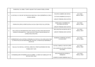 MARGINAL NA OBRA “TORTO ARADO” DE ITAMAR VIEIRA JUNIOR
6 A LEITURA E O USO DE TECNOLOGIAS DIGITAIS: UMA EXPERIÊNCIA COM O
ENSINO MÉDIO
RUANNA SABRINA DE SOUSA
LUCIANA BARBOSA DA SILVA
LIDIANY PEREIRA DOS SANTOS
25/11/2025
20h20 às 20h35
7 ENSINO DE LÍNGUA PORTUGUESA NA EJA COM O FOCO NA LEITURA
JOSINA KELLY RODRIGUES
OLIVEIRA DE SOUSA
LIDIANY PEREIRA DOS SANTOS
26/11/2025
18h05 às 18h20
8 INCLUSÃO DA DIVERSIDADE PARA CRIANÇAS DOS ANOS INICIAIS DO
ENSINO FUNDAMENTAL: A RELAÇÃO DE TEMAS TRANSVERSAIS NA
LITERATURA INFANTIL
WELLINGTON DA ROCHA SILVA
LIDIANY PEREIRA DOS SANTOS
26/11/2025
18h20 às 18h35
9 A IMPORTÂNCIA DA LEITURA LITERÁRIA NA ESCOLA E SUA RELAÇÃO COM
A CONSTITUIÇÃO DO MEDIADOR DE LEITURA A PARTIR DAS MEMÓRIAS
AFETIVAS
MARISSOL FERREIRA BATISTA
CAVALCANTI
26/11/2025
18h35 às 18h50
10 MALALA NA ESCOLA: LEITURA, EMPATIA E PROTAGONISMO EM UMA
TURMA DO 8º ANO
RAYRA FABIOLLA MATOS LOPES
ANA KAROLINA DE MELO PESSOA
OLIVEIRA
26/11/2025
18h50 às 19h05
11 CONSIDERAÇÕES INTERPRETATIVAS SOBRE “A CRISE DA NARRAÇÃO” DE
BYUNG-CHUL HAN
JOÃO WILKER DA FONSECA
MARQUES
JASMINE SOARES RIBEIRO MALTA
26/11/2025
19h05 às 19h20
 