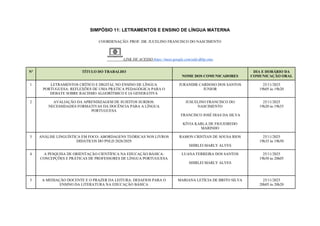 SIMPÓSIO 11: LETRAMENTOS E ENSINO DE LÍNGUA MATERNA
COORDENAÇÃO: PROF. DR. JUCELINO FRANCISCO DO NASCIMENTO
LINK DE ACESSO:https://meet.google.com/edd-dkbp-zmo
Nº TÍTULO DO TRABALHO
NOME DOS COMUNICADORES
DIA E HORÁRIO DA
COMUNICAÇÃO ORAL
1 LETRAMENTOS CRÍTICO E DIGITAL NO ENSINO DE LÍNGUA
PORTUGUESA: REFLEXÕES DE UMA PRÁTICA PEDAGÓGICA PARA O
DEBATE SOBRE RACISMO ALGORÍTMICO E IA GENERATIVA
JURANDIR CARDOSO DOS SANTOS
JUNIOR
25/11/2025
19h05 às 19h20
2 AVALIAÇÃO DA APRENDIZAGEM DE SUJEITOS SURDOS:
NECESSIDADES FORMATIVAS DA DOCÊNCIA PARA A LÍNGUA
PORTUGUESA
JUSCELINO FRANCISCO DO
NASCIMENTO
FRANCISCO JOSÉ DIAS DA SILVA
KÍVIA KARLA DE FIGUEIREDO
MARINHO
25/11/2025
19h20 às 19h35
3 ANÁLISE LINGUÍSTICA EM FOCO: ABORDAGENS TEÓRICAS NOS LIVROS
DIDÁTICOS DO PNLD 2026/2029
RAMON CRISTIAN DE SOUSA RIOS
SHIRLEI MARLY ALVES
25/11/2025
19h35 às 19h50
4 A PESQUISA DE ORIENTAÇÃO CIENTÍFICA NA EDUCAÇÃO BÁSICA:
CONCEPÇÕES E PRÁTICAS DE PROFESSORES DE LÍNGUA PORTUGUESA
LUANA FERREIRA DOS SANTOS
SHIRLEI MARLY ALVES
25/11/2025
19h50 às 20h05
5 A MEDIAÇÃO DOCENTE E O PRAZER DA LEITURA: DESAFIOS PARA O
ENSINO DA LITERATURA NA EDUCAÇÃO BÁSICA
MARIANA LETÍCIA DE BRITO SILVA 25/11/2025
20h05 às 20h20
 