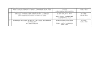 PORTUGUESA: DA EXPRESSÃO TEÓRICA À POSSIBILIDADE PRÁTICA JUNIOR
ZÁIRA BOMFANTE DOS SANTOS
18h20 às 18h35
7 FORMAÇÃO DOCENTE E LETRAMENTO DIGITAL ACADÊMICO:
PERCURSOS E DESAFIOS NO CONTEXTO DA UFMA
ELAINE COELHO DA SILVA
ANA CRISTINA CHAMPOUDRY
NASCIMENTO DA SILVA
26/11/2025
18h35 às 18h50
8 PROPOSTA DE ATIVIDADE DE LEITURA COM TEXTOS MULTIMODAIS:
EM BUSCA DOS
MULTILETRAMENTOS
MARIA LUIZA COSTA E SILVA
MARIA ANGÉLICA FREIRE DE
CARVALHO
26/11/2025
18h50 às 19h05
 