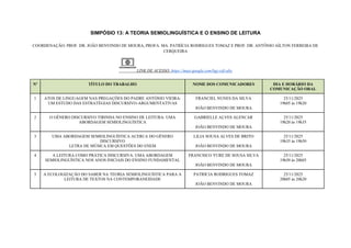 SIMPÓSIO 13: A TEORIA SEMIOLINGUÍSTICA E O ENSINO DE LEITURA
COORDENAÇÃO: PROF. DR. JOÃO BENVINDO DE MOURA, PROFA. MA. PATRÍCIA RODRIGUES TOMAZ E PROF. DR. ANTÔNIO AÍLTON FERREIRA DE
CERQUEIRA
LINK DE ACESSO: https://meet.google.com/bgj-rzfi-uby
Nº TÍTULO DO TRABALHO NOME DOS COMUNICADORES DIA E HORÁRIO DA
COMUNICAÇÃO ORAL
1 ATOS DE LINGUAGEM NAS PREGAÇÕES DO PADRE ANTÔNIO VIEIRA:
UM ESTUDO DAS ESTRATÉGIAS DISCURSIVO-ARGUMENTATIVAS
FRANCIEL NUNES DA SILVA
JOÃO BENVINDO DE MOURA
25/11/2025
19h05 às 19h20
2 O GÊNERO DISCURSIVO TIRINHA NO ENSINO DE LEITURA: UMA
ABORDAGEM SEMIOLINGUÍSTICA
GABRIELLE ALVES ALENCAR
JOÃO BENVINDO DE MOURA
25/11/2025
19h20 às 19h35
3 UMA ABORDAGEM SEMIOLINGUÍSTICA ACERCA DO GÊNERO
DISCURSIVO
LETRA DE MÚSICA EM QUESTÕES DO ENEM
LILIA SOUSA ALVES DE BRITO
JOÃO BENVINDO DE MOURA
25/11/2025
19h35 às 19h50
4 A LEITURA COMO PRÁTICA DISCURSIVA: UMA ABORDAGEM
SEMIOLINGUÍSTICA NOS ANOS INICIAIS DO ENSINO FUNDAMENTAL
FRANCISCO YURE DE SOUSA SILVA
JOÃO BENVINDO DE MOURA
25/11/2025
19h50 às 20h05
5 A ECOLOGIZAÇÃO DO SABER NA TEORIA SEMIOLINGUÍSTICA PARA A
LEITURA DE TEXTOS NA CONTEMPORANEIDADE
PATRÍCIA RODRIGUES TOMAZ
JOÃO BENVINDO DE MOURA
25/11/2025
20h05 às 20h20
 