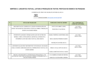 SIMPÓSIO 2: LINGUÍSTICA TEXTUAL, LEITURA E PRODUÇÃO DE TEXTOS: PRÁTICAS NO ENSINO E NA PESQUISA
COORDENAÇÃO: PROF. DR. FRANKLIN OLIVEIRA DA SILVA
LINK DE ACESSO: meet.google.com/xko-fqsb-bdd
Nº TÍTULO DO TRABALHO NOME DOS COMUNICADORES DIA E HORÁRIO DA
COMUNICAÇÃO ORAL
1 ARGUMENTAÇÃO, COERÊNCIA E COESÃO EM REDAÇÕES DO
ENEM: UM OLHAR DA LİNGUÍSTICA TEXTUAL SOBRE A PRODUÇÃO
ESCRITA NO ENSİNO MÉDIO
IVEUTA DE ABREU LOPES
FRANCISCA VAZ SOUSA
25/11/2025
19h05 às 19h20
2 INTERTEXTUALIDADE E DESQUALIFICAÇÃO DO OUTRO EM
MEMES: COMO A INTELIGÊNCIA ARTIFICIAL GENERATIVA
INTERPRETA ESTE RECURSO TEXTUAL-DISCURSIVO
MARIA VERÔNICA MONTEIRO LIMA
RIZIA AMANDA PEREIRA RAMOS
FRANKLIN OLIVEIRA SILVA
25/11/2025
19h20 às 19h35
3 A REFERENCIAÇÃO POR “MOVIMENTOS” FUNCIONAIS: UM OLHAR
PARA O ENSINO-APRENDIZAGEM DA COMPREENSÃO TEXTUAL NO
ENSINO MÉDIO
JORGE CAVALCANTE DA SILVA
MARIA GORETH DE SOUSA VARÃO
25/11/2025
19h35 às 19h50
4 PRÁTICA DE REESCRITA E INTERVENÇÃO PEDAGÓGICA: UM
ESTUDO DE CASO COM ALUNOS DO 9º ENSINO FUNDAMENTAL E 1º
ANO DO ENSINO MÉDIO
LYA SABRINA SOARES DE MOURA
MARCELO ALESSANDRO LIMEIRA
25/11/2025
19h50 às 20h05
 