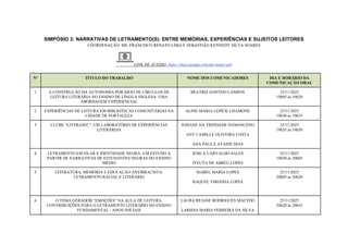 SIMPÓSIO 3: NARRATIVAS DE LETRAMENTO(S): ENTRE MEMÓRIAS, EXPERIÊNCIAS E SUJEITOS LEITORES
COORDENAÇÃO: MS. FRANCISCO RENATO LIMA E SEBASTIÃO KENNEDY SILVA SOARES
LINK DE ACESSO: https://meet.google.com/afe-megw-qtb
Nº TÍTULO DO TRABALHO NOME DOS COMUNICADORES DIA E HORÁRIO DA
COMUNICAÇÃO ORAL
1 A CONSTRUÇÃO DA AUTONOMIA POR MEIO DE CÍRCULOS DE
LEITURA LITERÁRIA NO ENSINO DE LÍNGUA INGLESA: UMA
ABORDAGEM EXPERIENCIAL
BEATRIZ GONTIJO CAMPOS 25/11/2025
19h05 às 19h20
2 EXPERIÊNCIAS DE LEITURA EM BIBLIOTECAS COMUNITÁRIAS NA
CIDADE DE FORTALEZA
ALINE MARIA LEPICK CHAMONE 25/11/2025
19h20 às 19h35
3 CLUBE “LITERASEC”: UM LABORATÓRIO DE EXPERIÊNCIAS
LITERÁRIAS
JOSIANE DA TRINDADE DAMASCENO
ANY CAMILLE OLIVEIRA COSTA
ANA PAULA ATAIDE DIAS
25/11/2025
19h35 às 19h50
4 LETRAMENTO ESCOLAR E IDENTIDADE NEGRA: UM ESTUDO A
PARTIR DE NARRATIVAS DE ESTUDANTES NEGRAS DO ENSINO
MÉDIO
JESICA CARVALHO SALES
IVEUTA DE ABREU LOPES
25/11/2025
19h50 às 20h05
5 LITERATURA, MEMÓRIA E EDUCAÇÃO ANTIRRACISTA:
LETRAMENTO RACIAL E LITERÁRIO
ISABEL MARIA LOPES
RAQUEL VIRGINIA LOPES
25/11/2025
20h05 às 20h20
6 O TEMA GERADOR “EMOÇÕES” NA AULA DE LEITURA:
CONTRIBUIÇÕES PARA O LETRAMENTO LITERÁRIO NO ENSINO
FUNDAMENTAL - ANOS INICIAIS
LAURA REJANE RODRIGUES MACEDO
LARISSA MARIA FERREIRA DA SILVA
25/11/2025
20h20 às 20h35
 