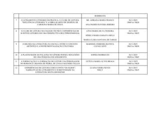 RODRIGUES
7 O LETRAMENTO LITERÁRIO EM PRÁTICA: O CLUBE DE LEITURA
“INFLUÊNCIA LITERÁRIA” E A OBRA QUARTO DE DESPEJO, DE
CAROLINA MARIA DE JESUS.
ME. ADRIANA MARIA FRANCO
ANA INGRID OLIVEIRA RIBEIRO
26/11/2025
18h05 às 18h20
8 O CLUBE DE LEİTURA NO COLÉGİO TÉCNİCO: EXPERİÊNCİAS DE
SUJEİTOS LEİTORES EM UMA PERSPECTİVA MULTİPROFİSSİONAL
LÍVIA MARIA SILVA TEIXEIRA
HÉRICA MARIA SARAIVA MELO
MARIA CLARA SANTANA DE FARIAS
26/11/2025
18h20 às 18h35
9 O DILEMA DA LITERATURA NA ESCOLA: ENTRE O CONCEITO
ARTÍSTICO E A INSTRUMENTALIZAÇÃO UTILITÁRIA
MARISSOL FERREIRA BATISTA
CAVALCANTI
26/11/2025
18h35 às 18h50
10 A PLASTICIDADE DA PALAVRA NO GÊNERO POEMA: REFLEXÕES
DE UMA PESQUISA EM ANDAMENTO
SOPHIA RODRIGUES 26/11/2025
18h50 às 19h05
11 A FORMATAÇÃO E A FORMAÇÃO DO LEITOR E DA PERSONAGEM
NO ROMANCE CIRANDA DE PEDRA, DE LYGIA FAGUNDES TELLES
LETÍCEA MARIA ALVES BRAGA 26/11/2025
19h05 às 19h20
12 EXPERIÊNCIAS DE LEITURA COM O CONTO “OS OLHOS”:
NARRATIVAS DE LETRAMENTO E SUBJETIVIDADE NA
LITERATURA MATO-GROSSENSE
LUANA VIEIRA NEVES
NIELY
26/11/2015
19h20 às 19h35
 
