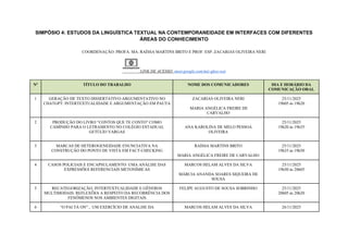 SIMPÓSIO 4: ESTUDOS DA LINGUÍSTICA TEXTUAL NA CONTEMPORANEIDADE EM INTERFACES COM DIFERENTES
ÁREAS DO CONHECIMENTO
COORDENAÇÃO: PROFA. MA. RAÍSSA MARTINS BRITO E PROF. ESP. ZACARIAS OLIVEIRA NERI
LINK DE ACESSO: meet.google.com/miz-gkos-wot
Nº TÍTULO DO TRABALHO NOME DOS COMUNICADORES DIA E HORÁRIO DA
COMUNICAÇÃO ORAL
1 GERAÇÃO DE TEXTO DISSERTATIVO-ARGUMENTATIVO NO
CHATGPT: INTERTEXTUALIDADE E ARGUMENTAÇÃO EM PAUTA
ZACARIAS OLIVEIRA NERI
MARIA ANGÉLICA FREIRE DE
CARVALHO
25/11/2025
19h05 às 19h20
2 PRODUÇÃO DO LIVRO “CONTOS QUE TE CONTO” COMO
CAMİNHO PARA O LETRAMENTO NO COLÉGİO ESTADUAL
GETÚLİO VARGAS
ANA KAROLINA DE MELO PESSOA
OLIVEIRA
25/11/2025
19h20 às 19h35
3 MARCAS DE HETEROGENEIDADE ENUNCIATIVA NA
CONSTRUÇÃO DO PONTO DE VISTA EM FACT-CHECKING
RAÍSSA MARTINS BRITO
MARIA ANGÉLICA FREIRE DE CARVALHO
25/11/2025
19h35 às 19h50
4 CASOS POLICIAIS E ENCAPSULAMENTO: UMA ANÁLISE DAS
EXPRESSÕES REFERENCIAIS METONÍMICAS
MARCOS HELAM ALVES DA SILVA
MÁRCIA ANANDA SOARES SIQUEIRA DE
SOUSA
25/11/2025
19h50 às 20h05
5 RECATEGORIZAÇÃO, INTERTEXTUALIDADE E GÊNEROS
MULTIMODAIS: REFLEXÕES A RESPEITO DA RECORRÊNCIA DOS
FENÔMENOS NOS AMBIENTES DIGITAIS
FELIPE AUGUSTO DE SOUSA SOBRINHO 25/11/2025
20h05 às 20h20
6 “O PAI TÁ ON”... UM EXERCÍCIO DE ANÁLISE DA MARCOS HELAM ALVES DA SILVA 26/11/2025
 