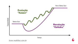 from: mobiltec.com.br
 