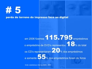 #5
perda de terreno do impresso face ao digital




             em 2006 fizemos  115.795 empréstimos
             o empréstimo de DVD’s representou 18% do total

             os CD’s representaram 20% dos empréstimos

             e somente 55% dos empréstimos foram de livros

             fonte: estatísticas internas BMO, 2006
 
