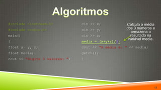 Algoritmos13cin >> x;cin >> y;cin >> z;media = (x+y+z)/3;cout << “A média é: ”<< media;getch();}#include <iostream.h>#include <conio.h>main(){float x, y, z;float media;cout << “Digite 3 valores: ”;Calcula a média dos 3 números e armazena o resultado na variável media.