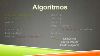 Algoritmos16cin >> x;cin >> y;cin >> z;media = (x+y+z)/3;cout << “A média é: ”<< media;getch();}#include <iostream.h>#include <conio.h>main(){float x, y, z;float media;cout << “Digite 3 valores: ”;Chave final equivalente ao fim do programa