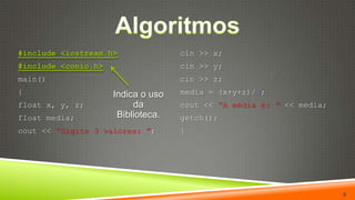 Algoritmos8cin >> x;cin >> y;cin >> z;media = (x+y+z)/3;cout << “A média é: ”<< media;getch();}#include <iostream.h>#include <conio.h>main(){float x, y, z;float media;cout << “Digite 3 valores: ”;Indica o uso da Biblioteca.