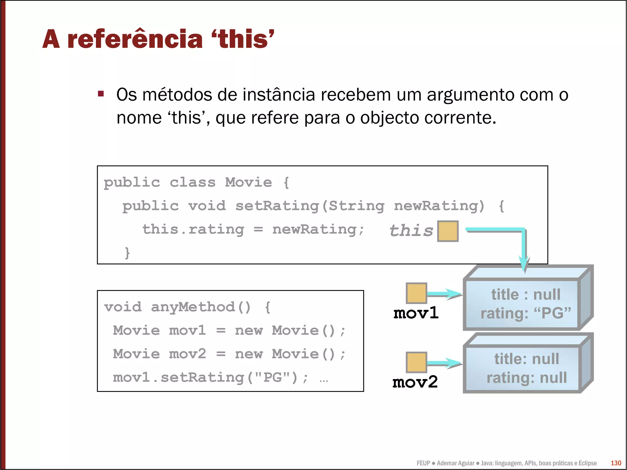 FEUP ● Ademar Aguiar ● Java: linguagem, APIs, boas práticas e Eclipse 130
A referência ‘this’
Os métodos de instância recebem um argumento com o
nome ‘this’, que refere para o objecto corrente.
public class Movie {
public void setRating(String newRating) {
this.rating = newRating;
}
void anyMethod() {
Movie mov1 = new Movie();
Movie mov2 = new Movie();
mov1.setRating("PG"); …
title: null
rating: nullmov2
mov1
title : null
rating: “PG”
this
 