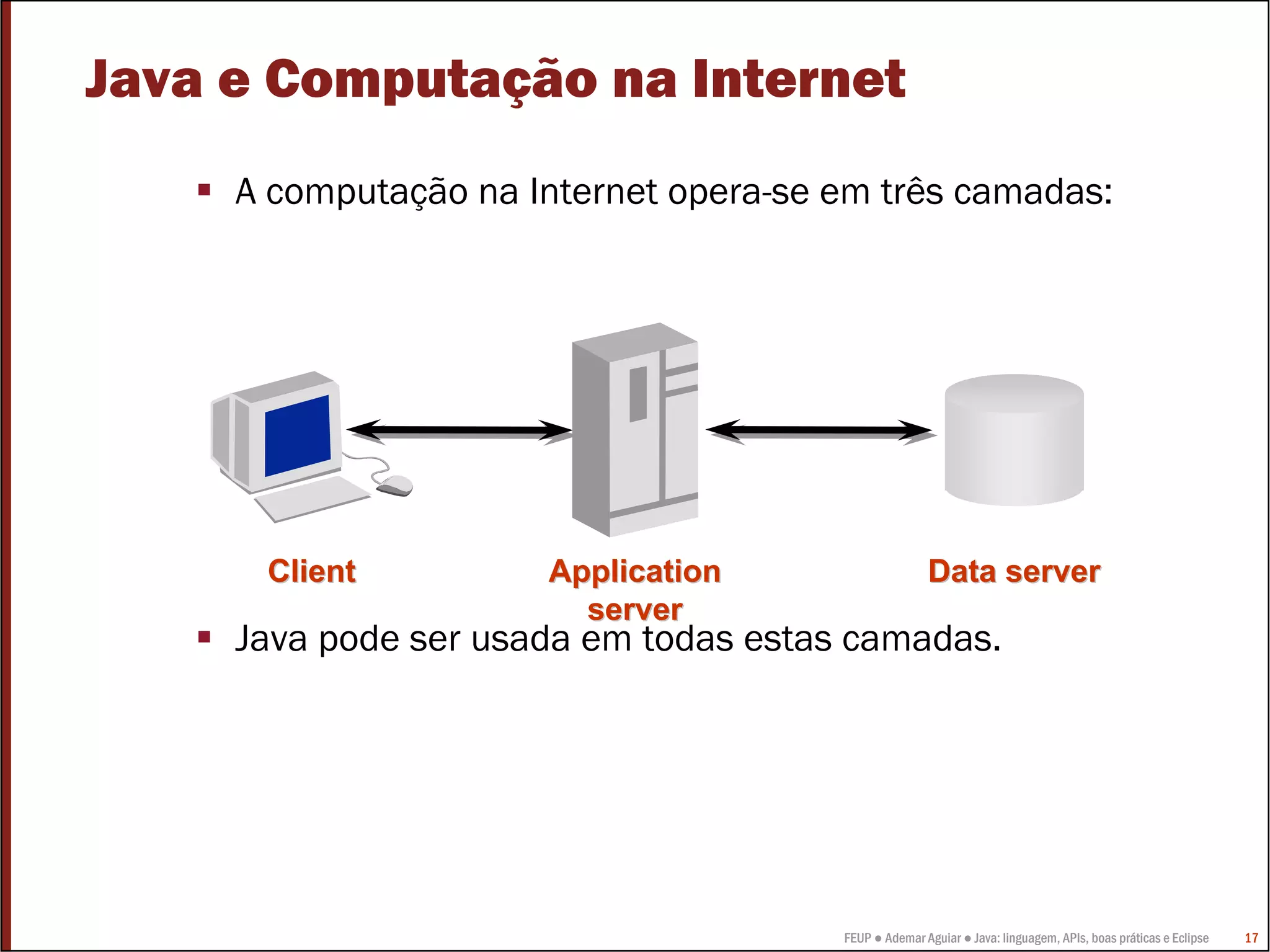 FEUP ● Ademar Aguiar ● Java: linguagem, APIs, boas práticas e Eclipse 17
Java e Computação na Internet
A computação na Internet opera-se em três camadas:
Java pode ser usada em todas estas camadas.
Data serverData serverApplicationApplication
serverserver
ClientClient
 