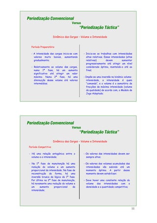 11
Periodização Convencional
Versus
“Periodização Táctica”
Dinâmica das Cargas – Volume e Intensidade
Período Preparatório
- A intensidade das cargas inicia-se com
valores muito baixos, aumentando
gradualmente;
- Relativamente ao volume das cargas,
numa 1ª fase, há um aumento
significativo até atingir um valor
máximo. Numa 2ª fase, há uma
diminuição desse volume até valores
intermédios;
- Inicia-se os trabalhos com intensidades
altas relativas. Essas intensidades (altas
relativas) devem aumentar
progressivamente até atingir um nível
considerado óptimo, mantendo-o até ao
final;
- Impõe-se uma inversão no binómio volume-
intensidade, a intensidade é quem
“comanda”, e o volume é o somatório de
fracções de máxima intensidade (volume
da qualidade) de acordo com, o Modelo de
Jogo Adoptado;
Periodização Convencional
Versus
“Periodização Táctica”
Dinâmica das Cargas – Volume e Intensidade
Período Competitivo
- Há uma relação antagónica entre o
volume e a intensidade;
- Na 1ª fase de manutenção há uma
redução do volume e um aumento
proporcional da intensidade. Na fase de
reconstrução da forma, há uma
inversão brusca da lógica da 1ª fase.
Por último na 2ª fase de manutenção,
há novamente uma redução do volume e
um aumento proporcional da
intensidade;
- Os valores das intensidades devem ser
sempre altos;
- Os valores dos volumes acumulados das
intensidades vão subindo até um
momento óptimo. A partir desse
momento devem estabilizar;
- Deve haver uma constante relação do
volume das intensidades com a
densidade e a quantidade competitiva;
 