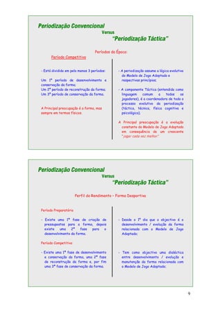 9
Periodização Convencional
Versus
“Periodização Táctica”
Períodos da Época:
Período Competitivo
- Está dividido em pelo menos 3 períodos:
Um 1º período de desenvolvimento e
conservação da forma;
Um 2º período de reconstrução da forma;
Um 3º período de conservação da forma.
A Principal preocupação é a forma, mas
sempre em termos físicos.
- A periodização assume a lógica evolutiva
do Modelo de Jogo Adoptado e
respectivos princípios;
- A componente Táctica (entendida como
linguagem comum a todos os
jogadores), é a coordenadora de todo o
processo evolutivo da periodização
(táctica, técnica, física cognitiva e
psicológica).
A Principal preocupação é a evolução
constante do Modelo de Jogo Adoptado
em consequência de um crescente
“jogar cada vez melhor”
Periodização Convencional
Versus
“Periodização Táctica”
Perfil do Rendimento – Forma Desportiva
Período Preparatório
- Existe uma 1ª fase de criação de
pressupostos para a forma, depois
existe uma 2ª fase para o
desenvolvimento da forma.
Período Competitivo
- Existe uma 1ª fase de desenvolvimento
e conservação da forma, uma 2ª fase
de reconstrução da forma e, por fim
uma 3ª fase de conservação da forma.
- Desde o 1º dia que o objectivo é o
desenvolvimento / evolução da forma
relacionada com o Modelo de Jogo
Adoptado;
- Tem como objectivo uma dialéctica
entre desenvolvimento / evolução e
manutenção da forma relacionada com
o Modelo de Jogo Adoptado;
 