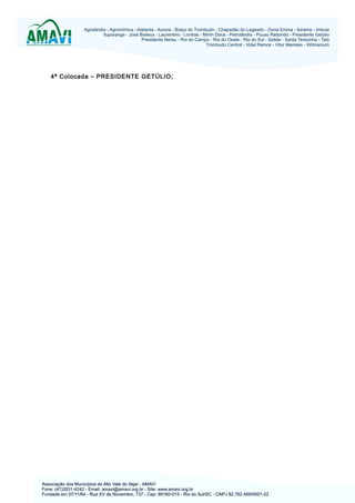 4ª Colocada – PRESIDENTE GETÚLIO;

 