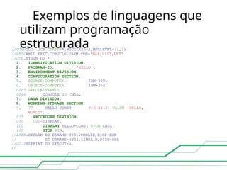 Exemplos de linguagens que
utilizam programação
estruturada
//COBUCLG JOB CLASS=A,MSGCLASS=A,MSGLEVEL=(1,1)
//HELOWRLD EXEC COBUCLG,PARM.COB='MAP,LIST,LET'
//COB.SYSIN DD *
1. IDENTIFICATION DIVISION.
2. PROGRAM-ID. 'HELLO'.
3. ENVIRONMENT DIVISION.
4. CONFIGURATION SECTION.
5. SOURCE-COMPUTER. IBM-360.
6. OBJECT-COMPUTER. IBM-360.
0065 SPECIAL-NAMES.
0066 CONSOLE IS CNSL.
7. DATA DIVISION.
8. WORKING-STORAGE SECTION.
9. 77 HELLO-CONST PIC X(12) VALUE 'HELLO,
WORLD'.
075 PROCEDURE DIVISION.
090 000-DISPLAY.
100 DISPLAY HELLO-CONST UPON CNSL.
110 STOP RUN.
//LKED.SYSLIB DD DSNAME=SYS1.COBLIB,DISP=SHR
// DD DSNAME=SYS1.LINKLIB,DISP=SHR
//GO.SYSPRINT DD SYSOUT=A
//
 