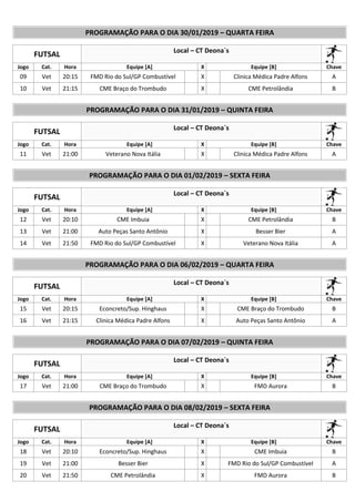 PROGRAMAÇÃO PARA O DIA 30/01/2019 – QUARTA FEIRA
FUTSAL Local – CT Deona`s
Jogo Cat. Hora Equipe [A] X Equipe [B] Chave
09 Vet 20:15 FMD Rio do Sul/GP Combustível X Clinica Médica Padre Alfons A
10 Vet 21:15 CME Braço do Trombudo X CME Petrolândia B
PROGRAMAÇÃO PARA O DIA 31/01/2019 – QUINTA FEIRA
FUTSAL Local – CT Deona`s
Jogo Cat. Hora Equipe [A] X Equipe [B] Chave
11 Vet 21:00 Veterano Nova Itália X Clinica Médica Padre Alfons A
PROGRAMAÇÃO PARA O DIA 01/02/2019 – SEXTA FEIRA
FUTSAL Local – CT Deona`s
Jogo Cat. Hora Equipe [A] X Equipe [B] Chave
12 Vet 20:10 CME Imbuia X CME Petrolândia B
13 Vet 21:00 Auto Peças Santo Antônio X Besser Bier A
14 Vet 21:50 FMD Rio do Sul/GP Combustível X Veterano Nova Itália A
PROGRAMAÇÃO PARA O DIA 06/02/2019 – QUARTA FEIRA
FUTSAL Local – CT Deona`s
Jogo Cat. Hora Equipe [A] X Equipe [B] Chave
15 Vet 20:15 Econcreto/Sup. Hinghaus X CME Braço do Trombudo B
16 Vet 21:15 Clinica Médica Padre Alfons X Auto Peças Santo Antônio A
PROGRAMAÇÃO PARA O DIA 07/02/2019 – QUINTA FEIRA
FUTSAL Local – CT Deona`s
Jogo Cat. Hora Equipe [A] X Equipe [B] Chave
17 Vet 21:00 CME Braço do Trombudo X FMD Aurora B
PROGRAMAÇÃO PARA O DIA 08/02/2019 – SEXTA FEIRA
FUTSAL Local – CT Deona`s
Jogo Cat. Hora Equipe [A] X Equipe [B] Chave
18 Vet 20:10 Econcreto/Sup. Hinghaus X CME Imbuia B
19 Vet 21:00 Besser Bier X FMD Rio do Sul/GP Combustível A
20 Vet 21:50 CME Petrolândia X FMD Aurora B
 