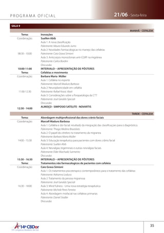 14ºCBDor14º Congresso Brasileiro de Dor
35
21/06 - Sexta-feiraP R O G R A M A O F I C I A L
SALA 9
MANHÃ - CEFALEIA
Tema: Inovações
Coordenação: Suellen Abib
08:30 - 10:00
Aula 1: A nova classificação
Palestrante: Mauro Eduardo Jurno
Aula 2: Novidades Farmacologicas no manejo das cefaleias 
Palestrante: Caio Grava Simioni
Aula 3: Anticorpos monoclonais anti-CGRP na migrânea
Palestrante: Carlos Bordini
Discussão
10:00-11:00 INTERVALO – APRESENTAÇÃO DE PÔSTERES
Tema: Cefaléias e movimento
Coordenação: Barbara Maria Müller
11:00-12:30
Aula 1: Cefaleia no esporte
Palestrante: Marcell Maduro Barbosa
Aula 2: Neuroplasticidade em cefaléia
Palestrante: Rafael Krasic Alaiti
Aula 3: Considerações sobre a fisiopatologia da CTT
Palestrante: José Geraldo Speciali
Discussão
12:30 - 14:00
ALMOÇO - SIMPOSIO SATELITE - NOVARTIS
TARDE - CEFALEIA
Tema: Abordagem multiprofissional das dores crânio faciais
Coordenação: Marcell Maduro Barbosa
14:00 - 15:30
Aula 1: Cefaléia e dor facial: resultado da integração das classificaçoes para o diagnóstico.
Palestrante: Thiago Medina Brazoloto
Aula 2: O papel do cérebro no tratamento da migranea
Palestrante: Barbara Maria Muller
Aula 3: Educação terapêutica para pacientes com dores crânio facial
Palestrante: Suellen Abib
Aula 4: Nevralgias trigeminais e outras nevralgias faciais
Palestrante: Elder Machado Sarmento
Discussão
15:30 - 16:30 INTERVALO – APRESENTAÇÃO DE PÔSTERES
Tema: Tratamentos não farmacologicos de pacientes com cefaleia
Coordenação: Caio Grava Simioni
16:30 - 18:00
Aula 1: Os tratamentos psicoterapico contemporâneos para o tratamento das cefaleias
Palestrante: Adrianna Loduca
Aula 2: Tratamento da pessoa migranosa
Palestrante: José Geraldo Speciali
Aula 3: Mind fulness - Uma nova estratégia terapêutica
Palestrante: Michele Peres Ferreira
Aula 4: Abordagem miofacial nas cefaleias primarias
Palestrante: Daniel Stadler
Discussão
 