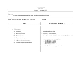 MATEMATICAS I
                                                                        (ÁLGEBRA)

                                                                 UNIDAD 7 LOGARITMOS



OBJETIVO:
            El alumno comprenderá las propiedades que rigen a los logaritmos y aplicarlos a problemas.



HORAS ESTIMADAS PARA EL DESARROLLO DE LA UNIDAD:                                     8 HORAS.



                                  TEMAS                                                                   ACTIVIDADES DE APRENDIZAJE




       7.    LOGARITMOS.

            7.1.   Definición.                                                       Consulta bibliográfica del tema.

            7.2.   Partes de un logaritmo.                                           Elaboración de glosario de términos.

            7.3.   Sistemas logaritmos.                                               Resolución de ejercicios y problemas tipo resueltos por el profesor en clase,
                                                                                       por el alumno en clase y casa sobre
            7.4.   Propiedades de los logaritmos.
                                                                                             Las leyes fundamentales de los logaritmos.
            7.5.   Logaritmos decimales y neperianos.                                          El logaritmo de un producto.
                                                                                               El logaritmo de un cociente.
            7.6.   Problemas de aplicaciones de logaritmos.                                    El logaritmo de una potencia.
                                                                                               El logaritmo de una raíz.

                                                                                      Revisión del cuaderno de trabajo y glosario de términos.
 