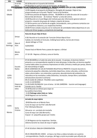 PROGRAMA DE ACTIVIDADES DURANTE EL INTERCAMBIO EN LA VAL GARDENA
DÍA LUGAR ACTIVIDAD
10 /01
Sábado
En el IES
María
Zambrano
05:50 Reunión en la puerta del instituto
06:00 Salida en autocar hacia el aeropuerto de Barajas T1
09:45 Salida en avión hacía Bérgamo (Italia)
12:00 Llegada al aeropuerto de Bérgamo. Recogida del equipaje. Viaje en bus
proporcionado por la Escuela “Raetia” hacía la Val Gardena.
15:00 hora prevista de llegada a Ortisei. REUNIÓN en el salón de actos de la escuela –
Bienvenida del director de Instituto “Raetia” y visita del centro.
16:00 Reunión en el aula Magna del instituto para dar información general sobre el
proyecto: creaación de grupos de trabajo y reparto de tareas.
17:30 Encuentro con la familia de acogida. Acomodación, cena y primeros contactos con
las compañeros italianos y sus respectivas familias.
20:00 Primera velada conjunta con la realización de actividades lúdico deportivas en una
bolera de Ortisei (juegos y competición de bowling)
11/01
Domingo
Ortisei
Alpe di
Siusi.
Monte
pana
Ruta de día por Alpe di Siusi:
9:30: Reunión en la estación del funicular Ortisei-Alpe di Siusi
Subida a la montaña en funicular, trekking hacia Saltria, Carrera de trineos
desde Zallinger al Tirler
ALMUERZO
Passeo hacia el Monte Pana y paseo de regreso a Ortisei
17-18 :00 - Regreso a Ortisei y cena en familia.
12/01
Lunes
Escuela
Raetia
Palacio de
hielo de
Salva
07:45 REUNIÓN en el salón de actos de la escuela . En parejas, el alumnos italiano
presenta a su correspondiente español al resto del grupo, lo describe y el alumno español
cuenta habla sobre sus primeras impresiones en Italia. (minuto y medio por pareja, idioma
de intercambiop el inglés)
08:05 COMIENZO DE LAS ACTIVIDADES RELATIVA AL PROYETO: Creación durante la
semana de pequeños vídeoclips, (activitdes deportivas, visitas culturales, conferencias
sobre cultura ladina con entervistas a personas, descubrimiento del ambiente y la
naturaleza en las montañas y valles Dolomitas, recreación, tiempo libre y actividades
extraescolares durante la semana)
09:25 CLASE DE LENGUA ITALIANA: (solo españoles)
11:05-11:20 RECREO
11:20 CLASE EN ENGLISH (con el tema: LA VAL GARDENA - tourism and languages)
Comida con la familia
14:30 Reunión en Ortisei para viajar en
bus público hacia Selva
15:00 Patinage sobre hielo en Selva
18:00 Regreso con las familias.
13/01
Martes
Santa
Cristina
Jornada de esqui alpino
09:00 Reunión en el Monte Pana
Curso di esqui con las Prof. Lidia Bernardi
Prof. Michaela Messner
Almuerzo en una baita de montaña
Curso di esqui con Lidia Bernardi y
Esquiar en pequeños grupos por niveles
17:30 Regreso con las respectivas familias
(Idioma durante las clases de esqui el nglés)
07:45 SCUOLA: ENGLISH CONVERSATION
09:25 CREACIÓN DEL VIDEO: en base a las fotos y videos tomados con vuestros
correspondientes. Diseño, en parejas, del logo y cartel anunciador para difusión de
 