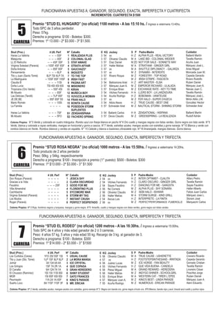 Premio “STUD ROSA NEGRA” (no oficial) 1000 metros - A las 15:50hs. / Ingreso a veterinaria 14:20hs.
Todo producto de 2 años perdedor
Peso: 56kg. y 54kg. respectivamente
Derecho a programa: $100 - Inscripción a premio (1° puesto): $500 - Boletos: $300
Premios: 1º $13.000 - 2º $3.000 - 3° $1.500
Premio “STUD EL HUNGARO” (no oficial) 1100 metros - A las 15:10 hs. / Ingreso a veterinaria 13:40hs.
Todo SPC de 3 años perdedor.
Peso: 57kg.
Derecho a programa: $100 - Boletos: $300.
Premios: 1º 13.000 - 2º $3.000 - 3º $1.500.
5CARRERA
FUNCIONARAN APUESTAS A: GANADOR, SEGUNDO, EXACTA, IMPERFECTA Y CUATRIFECTA
INCREMENTOS: CUATRIFECTA $1500
6CARRERA
Stud (Proc.)
Haras La Valkiria
Malajunta
LL El Relincho
Virginia Soledad (Paraná)
Doña Antonia
Pensamiento
Tito y Juan (Santo Tomé)
La Madriguera
Claudia B
Doña Lucía
Tropicana (Oro Verde)
Mi Abuelo
Las Delicias (Tandil)
JE.DE.BE.
Mario Román
La Familia
Haras La Valkiria
Mi Abuelo
E KG Jockey
3 54 xx
3 57 Olivarez Claudio
3 57 Díaz Daniel
3 57 Haller Matías
3 57 xx
3 57 xx
3 57 Rivero Roque
3 57
3 54 Beltramone Ariel
3 57 Márquez Juan A.
3 57 Enrique Brian
3 54 Vilches Fernando
3 54 Acuña Rodrigo
3 57 xx
3 54 Allois Alexis
3 57 Schneider Ariel
3 54 Ballanti Carlos
3 57 Devia Claudio
Nº Caballo
1 REALIZADA PLUS
2 COLONIAL GLAD
3 STAY AWAKE
4 STRATH AFFAIR
5 GAUCHAZO*
6 INGIUSTO
7 TO THE TOP
8 IRISH FAST
9 PAGINA ART
10 MISIONERO
11 KIRAN
12 MUÑECA BOY
13 VUVUCELA WOMAN
14 FRAN HALO
15 BONITA CAUSE
16 POSEIDON STORM
SUPLENTES
S1 ZENSAHISPANA
S2 FACHERO SPRING
4 Ult. Perf
-- -- -- 5SF
-- -- -- 4SF
-- -- 4SF 3SF
-- 10SF 4SF 6SF
-- -- 8SF 9SF
-- -- -- 6LP
8LP 7SI 4LP 7A
-- 10SF 6SF 10SF
-- -- -- 11SI
7SI 4SI 4SI 6SI
-- -- 5SF 4SI
-- -- -- 8SF
-- -- 7LP 9SF
-- 9SF 6SF 5S
-- -- -- 10SI
-- -- -- --
-- -- -- 7SF
-- -- -- 5FO
Colores Propios: N°3 Verde y colorada en cuatro triángulos. Rombo azul con franja blanca en pecho N°4 Oro cuello y mangas negras con listas verdes. Gorra negra con lista verde. N°5
Verde, blanca y colorada a rayas verticales, mangas en horizontal y gorra a cascos. Verde, estrellas azules; mangas azules con estrellas y gorra naranja. Blanca y verde conN°7 N°10
rombos blancos en frente. Rombos blancos y verdes en espalda. N° 15 Celeste y blanca a bastones c/brazalete rojo. Anaranjada, mangas blancas. Gorra blanca.N°16
FUNCIONARAN APUESTAS A: GANADOR, SEGUNDO, EXACTA, IMPERFECTA Y TRIFECTA
4 Ult. Perf
-- -- -- --
-- -- -- --
-- -- -- 2SF
-- -- -- --
-- -- -- --
-- -- -- --
-- -- -- --
-- -- -- --
Stud (Proc.)
Don Roque (Paraná)
Gracias a la Vida
Faustino
Villa Almendral
Cachibache
Virginia Soledad (Paraná)
Los Mudos
Roger (Paraná)
Nº Caballo
1 JESICA SHY
2 CLARA OSCURIDAD
3 GOOD FOR ME
4 FLORENTINO PLUS
5 SYCOMORE WAR
6 STORM MY TAG
7 INSTANT CRUSH
8 PERFECT DESPISTADO
E KG Jockey
2 54 xx
2 54 Vilches Fernando
2 54 Sayas Faustino
2 56 No Correrá
2 56 Olivarez Claudio
2 56 Haller Matías
2 54 Ascua Luis
2 56 xx
Colores Propios: Nº 5 Roja, hombros negros y turquesa, mangas y gorra negra. N°6 Amarillo, cuello y mangas negras con listas verdes, gorra negra con listas verdes.
FUNCIONARAN APUESTAS A: GANADOR, SEGUNDO, EXACTA, IMPERFECTA Y TRIFECTA
7CARRERA
Premio “STUD EL RODEO” (no oficial) 1200 metros - A las 16:30hs. / Ingreso a veterinaria 15:00hs.
Todo SPC de 4 años y más edad ganador de 2 ó 3 carreras.
Peso: 4 años 57 kg, 5 años y màs edad 55 kg. Recargo de 3 kg. al ganador de 3.
Derecho a programa: $100 - Boletos: $300
Premios: 1º $14.000 - 2º $3.000 - 3° $1500
Stud (Proc.)
Los Curtidos (Ceres)
Tito y Juan (Sto. Tomé)
Jomar
Los Gringos
El Canalla
El Chuzazo (Ramírez)
MGR
Peumayén
Sueño Loco
4 Ult. Perf
1FO 2SI 5SF 1SI
1LP 1SF 8LP 8LP
3A 13A 4A 4A
1SF 7A 2R 1A
6A 12A 7A 1A
1SI 1SI 11SI 8SI
1SI 8SF 6SI 8SI
11A 2A 1A 4SF
8A 11SF 11SF 3F
Nº Caballo
1 USUAL CAUSE
2 LA MORA MANSA
3 ICE CRYSTAL
4 QUE COPADA
5 GRAN HEREDERO
6 SHINY STUDENT
7 GATO FRANCES
8 KING’S PARADE
9 MR. ERICAN
E KG Jockey
5 58 Olivarez Claudio
4 57 xx
6 58 Juárez Lucas
4 55 Vilches Fernando
6 58 Pérez Miguel
5 58 Haller Matías
5 55 Enrique Brian
4 57 Márquez Juan A.
7 55 Acuña Rodrigo
Colores Propios: Nº 2 Verde, estrellas azules, mangas azules con estrellas, gorra naranja N°3 Negra con banda oro, gorra negra círculo oro. Nº8 Blanca, banda roja y azul, brazal azul cuello y puños rojos.
Cuidador
Ballanti Martín
Tavella Ramón
Acuña Juan
Márquez José L.
Arias Miguel
Moncada Juan M.
Cepeda Gerardo
Rivero Rodolfo
Ruben Daniel
Márquez Juan A.
Nievas Juan C.
Tavella Ramón
Márquez José L.
Mirón Atilio J.M.
González Hector
Schneider Ariel
Ballanti Martín
Rudolf Adrián
S P Padre-Madre
H Z ALPHA PLUS - REAL VICTORY
M A LAKE BID - COLONIAL WIDDER
M ZD NOT FOR SALE - SONNETS WAY
M A STRATHAM - GINGER GIRL
M A SHUTTLE DIPLOMACY - GALARZA
M Z DYNAMIX - INTERDITE
M Z FORESTRY - TOP ROAD
M Z IRISH STRIPE - FASCISTA
H Z ART MASTER - ELBA
M Z EMPEROR RICHARD - ULALADA
M Z EXCHANGE RATE - KEY TO TIME
H A LLERS BOY - LA LANZADURA
H Z BOBOMAN - VANITEUSE
M Z FER HALO - SUPER CHUECA
H Z TRUE CAUSE - BEST ONE
M Z NAUTICAL STORM - SHINING STORM
H A ZENSATIONAL - HISPANA
M Z GREENSPRING - LA REALIZADA
S P Padre-Madre
H Z INTER OPTIMIST - OJALITA
H Z CLARO OSCURO - GINGER GIRL
H Z DANCING FOR ME - GANGSTA
M Z ALPHA PLUS - SHY SONARA
M Z SEBI HALO - ISHWAR
M A STORM SURGE - KIND GRILL
H Z INTERPRETE - LA FINITA
M Z PERFECTPERFORMANCE -FUMEROLLE
Cuidador
Alfaro Pedro
Tavella Ramón
Sayas Faustino
Haller Alberto
Felize Juan Carlos
Márquez Jose L.
Storani José
Marquezín Carlos
S P Padre-Madre
M A TRUE CAUSE - USHERETTE
H Z FOOTSTEPSINTHESAND - IRRITADA
M Z ICE HORSE - FAN BEAUTY
H Z QUE VIDA BUENA - CANDELA
M A GRAND REWARD - HEREDERA
M Z INDYGO SHINER - SCHOOLGIRL
M A WESTERN CAT - TIRER L´EPEE
M Z KING'S BEST - LINDA PARADE
M Z NUMEROUS - ERICAN PARADE
Cuidador
Cravero Ricardo
Cepeda Gerardo
Gorosito Cristian
Tavella Ramón
Livoreiro César
Poschke Jorge
Ruben Daniel
Márquez Juan A.
Alem Eduardo
 