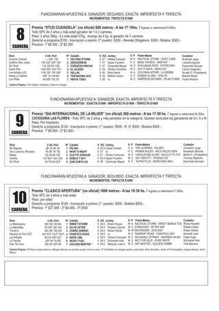 8CARRERA
9CARRERA
Stud
Corazón Grande
Carlitos (San Justo)
Sin Rival
Santa Rita
Los Amigos (LE)
Haras La Valkiria
Los Pibes
Stud
Mi Regreso
Don Ludovico (Rosario)
Mateo
Cachilo
Sin Rival
10CARRERA
Stud
La Madriguera
La Mercedes
Triunfo’s
Naranjo en Flor (OV)
Los Artistas
La Familia
Que Tal Coco
Premio “STUD CIUDADELA” (no oficial) 600 metros - A las 17:10hs. / Ingreso a veterinaria15:40hs.
Todo SPC de 3 años y más edad ganador de 1 ó 2 carreras.
Peso: 3 años 58kg., 4 y más edad 57kg., recargo de 2 kg. al ganador de 2 carreras.
Derecho a programa:$100 - Inscripción a premio (1º puesto): $300 - Remate Obligatorio: $300 - Boletos: $300.-
Premios: 1º $8.500 - 2º $2.500
FUNCIONARAN APUESTAS A: GANADOR, SEGUNDO, EXACTA, IMPERFECTA Y TRIFECTA
INCREMENTOS: TRIFECTA $1000
Premio “DIA INTERNACIONAL DE LA MUJER” (no oficial) 500 metros - A las 17:50 hs. / Ingreso a veterinaria16:20hs.
CATEGORÍA LAS FLORES - Todo SPC de 3 años y más perdedor en la categoría. Quedan excluídos los ganadores de G I, II y III
Peso: Por impresión
Derecho a programa: $100 - Inscripción a premio (1° puesto): $500 - R. O: $500 - Boletos $400.-
Premios: 1º $9.000 - 2º $3.000.-
FUNCIONARAN APUESTAS A: GANADOR, EXACTA, IMPERFECTA Y TRIFECTA
INCREMENTOS: EXACTA $1000 - IMPERFECTA:$1000 - TRIFECTA $1000
4 Ult. Perf
-- -- 4SF 1SF
1SF 2SF 2SF 1SF
11A 3SI 6A 13SI
13SI 3SF 10A 1FO
11SI 1SF 1SF 6SF
4SF 1A 10A 9A
4A 4SF 7SI 7A
Nº Caballo
1 DELFINA STORM
2 GREGORIEVA
3 CORAZON PINCHA
4 EL ACADIO
5 HELLIN
6 TENTADORA SOY
7 PINTIA TORO
E KG Jockey
4 57 Villalba Exequiel
7 57 Sayas Faustino
5 57 Carnevale Miguel
6 59 Vilches Fernando
9 59 Allois Alexis
6 55 Ballanti Carlos
3 58 xx
S P Padre-Madre
M A NAUTICAL STORM - DON'T CARE
H Z BASIL HAYDEN - MAR KAT
M Z EXCHANGE RATE - POTRICORA
M Z PUT IT BACK - INDIA-CAT
M A COLONIAL AFFAIR - LA HIERBA
H Z EASING ALONG - TENUTA
M Z EMPEROR RICHARD - PILAR´S RIDE
Cuidador
Andreotti Jorge
Ludueña Ignacio
Espíndola Gonzalo
Carrizo Alejandro
Acosta D. (Propietario)
Ballanti Martín
Funes Rosario
Colores Propios: Nº5 Celeste, herradura y listas en mangas .
4 Ult. Perf
3R 1A 3R 1R
1R 6R 1R 7SI
7SI 3A 8A 1SF
1LP 8LP 14A 12SI
2A 7SI 4A 5LP
Nº Caballo
1 FALSIA
2 WHAT A NIGHT
3 CLETTE HONOUR
4 DOBLE T KEY
5 ZUM ZUM PLUS
E KG Jockey
6 58,5 Cabral Cristian
5 57 xx
6 61 Vilches Fernando
5 55,5 Sayas Faustino
8 56 Carnevale Miguel
S P Padre-Madre
H Z THE LEOPARD FALSIFY
H Z ROMAN RULER - WILD FIELDS VIEW
M Z HONOUR AND GLORY - BOUCLETTE FITZ
M Z KEY DEPUTY - TATIANA CAT
H Z ALPHA PLUS - BAZKA MAU MAU
Cuidador
Centurión Jorge
Bussilachi Marcelo
Berlier E. (Propietario)
Thomas Alejandro
Espíndola Gonzalo
FUNCIONARAN APUESTAS A: GANADOR, SEGUNDO, EXACTA, IMPERFECTA Y TRIFECTA
INCREMENTOS: TRIFECTA $1000
Premio “CLASICO APERTURA” (no oficial) 1600 metros - A las 18:30 hs. / Ingreso a veterinaria17:00hs.
Todo SPC de 3 años y más edad.
Peso: por edad
Derecho a programa: $100 - Inscripción a premio (1° puesto): $500 - Boletos $500.-
Premios: 1º $27.000 - 2º $4.000.- 3º 2500
4 Ult. Perf
9SI 3SI 1SI 8SI
1R 2SF 3SI 12A
3SI 2SF 3SI 3SI
4LP 6LP 10LP 15LP
6A 4A 3SF 6LP
2SF 4A 7A 6SI
4SI 3R 3SF 6A
Nº Caballo
1 SWEET STORM
2 ES DE AFTER
3 ZORRO ANDINO
4 FANATICO ROAD
5 BASS LINE
6 HEAVY FUEL
7 GOLDEN MASTER *
E KG Jockey
5 59,5 Rivero Roque
6 59,5 Olivarez Claudio
6 59,5 Ruben Daniel
6 59,5 xx
4 59,5 Vilches Fernando
4 59,5 Schneider Ariel
6 59,5 Márquez Juan A.
S P Padre-Madre
M A NAUTICAL STORM - SWEET MARGA TOS
M Z ESPACIADO - AFTER SHE
M AT MUTAKDDIM - ZEALAND
M Z RAMPART ROAD - FANATICA LADY
M Z INCURABLE OPTIMIST - INSPIRING MUSIC
M Z NOT FOR SALE - PURE WHITE
M Z ART MASTER - GOLDEN FEMME
Cuidador
Rivero Rodolfo
Stieben César
Ruben Daniel
Accinelli José
Faget Hugo
Schneider Ariel
Viña Mauricio
Colores Propios: Nº3 Azul, lunares blancos. Mangas blancas con lunares azules. Gorra a casco. N°5 Amarilla con mangas verdes y pipa atras. Gorra Amarilla y verde. N°6 Anaranjada, mangas blancas. Gorra
Blanca
 