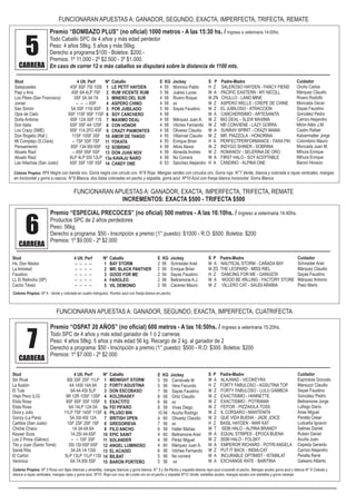 Premio “OSPAT 20 AÑOS” (no oficial) 600 metros - A las 16:50hs. / Ingreso a veterinaria 15:20hs.
Todo SPC de 4 años y más edad ganador de 1 ó 2 carreras
Peso: 4 años 58kg. 5 años y más edad 56 kg. Recargo de 2 kg. al ganador de 2
Derecho a programa: $50 - Inscripción a premio (1° puesto): $500 - R.O: $300. Boletos: $200
Premios: 1º $7.000 - 2º $2.000
Premio “BOMBAZO PLUS” (no oficial) 1000 metros - A las 15:30 hs. / Ingreso a veterinaria 14:00hs.
Todo Caballo SPC de 4 años y más edad perdedor
Peso: 4 años 58kg. 5 años y más 56kg.
Derecho a programa:$100 - Boletos: $200.-
Premios: 1º 11.000 - 2º $2.500 - 3º $1.000.
En caso de correr 12 o más caballos se disputará sobre la distancia de 1100 mts.
5CARRERA
FUNCIONARAN APUESTAS A: GANADOR, SEGUNDO, EXACTA, IMPERFECTA, TRIFECTA, REMATE
7CARRERA
Stud
Salsipuedes
Papi y Ana
Los Pibes (San Francisco)
Jomar
San Simón
Ojos de Cielo
Doña Antonia
Don Italia
Los Crazy (SME)
Don Rogelio (Raf.)
Mi Complejo (S.Clara)
Pensamiento
Abuelo Raúl
Abuelo Raúl
Las Hilachas (San Justo)
E KG Jockey
4 55 Morinico Pablo
5 56 Juárez Lucas
4 58 Rivero Roque
4 58 xx
5 56 Sayas Faustino
4 58
4 58 Márquez Juan A.
4 58 Vilches Fernando
4 58 Olivarez Claudio
4 55 Villarroel Claudio
4 55 Enrique Brian
4 58 Allois Alexis
4 58 Almeida Andrés
4 58 No Correrá
6 53 Sánchez Alejandro
Nº Caballo
1 LE PETIT HAYDEN
2 RUM VICENTE RUM
3 MINERO DEL SUR
4 ASPERO CHINO
5 POR JUBILADO
6 SOY CANCHERO
7 MAXIMO DEAL
8 CON HONOR
9 CRAZY PIAMONTES
10 AMOR DE TANGO
11 YOKATA
12 SOBRINO
13 DON JUAN NOV
13a KAVAJU ÑARO
14 CANDY ONE
4 Ult. Perf
4SF 8SF 7SI 10SI
4SF 6A 4LP 7SF
3SF 5A 3A 7A
-- -- -- 6SF
5A 3SF 11SI 8SF
9SF 11SF 9SF 11SF
6SF 12A 3SF 11S
6SF 3SF 4A 12SF
9SF 11A 2FO 4SF
11SF 10SF 3SF
-- 7SF 5SF 7SF
8SF 13A 9SI 6SF
-- 8SF 9SF 5SF
6LP 4LP 5SI 12LP
6SF 3SF 1SF 5SF
Colores Propios: Nº4 Negra con banda oro. Gorra negra con circulo oro. N°6 Roja. Mangas verdes con círculos oro. Gorra roja. N°7 Verde, blanca y colorada a rayas verticales, mangas
en horizontal y gorra a cascos. N°9 Blanca, dos listas coloradas en pecho y espalda, gorra azul. Nº10 Azul con franja blanca horizontal. Gorra Blanca
FUNCIONARAN APUESTAS A: GANADOR, SEGUNDO, EXACTA, IMPERFECTA, CUATRIFECTA
4 Ult. Perf
9SI 3SF 2SF 11LP
4A 14SI 14A 8A
9A 4A 4SI 5LP
9R 12R 10SF 13SF
9SF 8SF 3SF 10SF
6A 14LP 12A 5A
11LP 7SF 14SF 11SF
5A 3SI 4SI 12A
1SF 2SF 2SF 1SF
1A 3A 4A 6A
1A 2SI 4A 6SF
-- -- 1SF 3SF
3SI 1SI 6SF 6SF
3A 2A 1A 13SI
5LP 13LP 11LP 11SI
6A 7A 8SI 5SF
Stud
Sin Rival
La Ilusión
El Tute
Viejo Peco (LG)
Elida Rosa
Elida Rosa
Dora y Julio
Gonzy (La Para)
Carlitos (San Justo)
Chiche Chaco
Keyser Soze
Los 2 Pinos (Gálvez)
Tito y Juan (Santo Tomé)
Santa Rita
El Cañón
Verónica
Nº Caballo
1 MIDNIGHT STORM
2 FORTY AGUSTINA
3 DON ESCOBASO
4 KOLDRASKY
5 EXACTITO
5a FEI PIFARO
6 PILUSO BIN
7 BRITISH OPEN
8 GREGORIEVA
9 FILO ANCHO
10 EPIC SAINT
11 SOLANDER
12 ANGEL LUMINOSO
13 EL ACADIO
14 BILBAT
15 BARON PORTEÑO
E KG Jockey
5 58 Carnevale M
5 56 Vera Facundo
7 56 Sayas Faustino
8 58 Ortíz Claudio
6 56 xx
8 58 Vivas Diego
10 56 Acuña Rodrigo
4 60 Olivarez Claudio
7 56 xx
6 58 Haller Matías
4 60 Beltramone Ariel
4 58 Pérez Miguel
4 60 Márquez Juan A.
6 56 Vilches Fernando
5 56 No correrá
5 56 xx
Colores Propios: Nº 3 Rosa con fajas blancas y amarillas, mangas blancas y gorra blanca. N° 5 y 5a-Pecho y espalda blanca raya azul cruzando el pecho. Mangas azules gorra azul y blanca N° 6 Celeste y
blanca a rayas verticales, mangas rojas y gorra azul. Nº10 Roja con cruz de Loreto oro en el pecho y espalda Nº12 Verde, estrellas azules; mangas azules con estrellas y gorra naranja.
FUNCIONARAN APUESTAS A: GANADOR, EXACTA, IMPERFECTA, TRIFECTA, REMATE
INCREMENTOS: EXACTA $500 - TRIFECTA $500
6CARRERA
Premio “ESPECIAL PRECOCES” (no oficial) 500 metros - A las 16:10hs. / Ingreso a veterinaria 14:40hs.
Productos SPC de 2 años perdedores
Peso: 56kg.
Derecho a programa: $50 - Inscripción a premio (1° puesto): $1000 - R.O: $500. Boletos: $200
Premios: 1º $9.000 - 2º $2.000
Nº Caballo
1 BAY STORM
2 MR. BLACK PANTHER
3 GOOD FOR ME
4 FAROLEO
5 VIL DEMONIO
Stud
Hs. Don Néstor
La Amistad
Faustino
LL El Relincho (SP)
Cacho Tévez
4 Ult. Perf
-- -- -- --
-- -- -- --
-- -- -- --
-- -- -- --
-- -- -- --
E KG Jockey
2 56 Schneider Ariel
2 56 Enrique Brian
2 54 Sayas Faustino
2 56 Beltramone A.J.
2 56 Cáceres Mauro
Colores Propios: Nº 4 - Verde y colorada en cuatro triángulos. Rombo azul con franja blanca en pecho.
Cuidador
Oroño Carlos
Márquez Claudio
Rivero Rodolfo
Moncada Oscar
Sayas Faustino
González Pedro
Carrizo Alejandro
Mirón Atilio J.M.
Castro Rafael
Kalvermatter Jorge
Colombino Mauro
Moncada Juan M.
Mihura Enrique
Mihura Enrique
Baroni Horacio
S P Padre-Madre
H Z SALEROSO HAYDEN - FANCY FIEND
M A PACIFIC EASTERN - MY NICOLL
M ZN CHULLO - LAND MINE
M Z ASPERO WELLS - CREPE DE CHINE
M Z EL JUBILOSO - ATRACCION
M A CANCHERISIMO - ARTESANITA
M Z BIG DEAL - SLEW MAXIMA
M Z ME CONVIENE - LAZY GORRA
M A SUNRAY SPIRIT - CRAZY MAMA
M Z MR. PIAZZOLA - HONORINA
H A PERFECTPERFORMANCE - FARA FIN
M Z INDYGO SHINER - SOBRINA
M Z ROMANOV - SELERINA DE ORO
M A FIRST HALO - SOY ACEPTABLE
H A CANDINO - ALPINA ONE
S P Padre-Madre
M A ALAJWAD - VICOKEYRA
H Z FORTY FABULOSO - AGSUTINA TOP
M Z FORTY FABULOSO - LULU GAMBOA
M Z EXACTISIMO - HANNETTE
M Z EXACTISIMO - POTRIAMA
M Z FEITOR - PIZZAIOLA TOSS
M Z IL CORSARO - MANTENITA
M Z QUE VIDA BUENA - JADE JOICE
H Z BASIL HAYDEN - MAR KAT
M T SEBI HALO - ALPINA BRANDY
M A EQUAL STRIPES - EPOCA BUENA
M Z SEBI HALO - FOLSKY
M A EMPEROR RICHARD - POTRI ANGELA
M Z PUT IT BACK - INDIA-CAT
M A INCURABLE OPTIMIST - ISTABILAT
M A EXCHANGE RATE - BARITINA
Cuidador
Espíndola Gonzalo
Marsuzzi Claudio
Sayas Faustino
González Pedro
Beltramone Jorge
Lufiego Darío
Arias Miguel
Peralta Cesar
Ludueña Ignacio
Salinas Daniel
Ruben Daniel
Acuña Juan
Cepeda Gerardo
Carrizo Alejandro
Peralta René
Galeano Alberto
S P Padre-Madre
M A NAUTICAL STORM - CAÑADA BAY
M ZD THE LEOPARD - MISS RIEL
H Z DANCING FOR ME - GANGSTA
M A WOOD BE WILLING - FACTORY STORE
M Z VILLERO CAT - SAUDI ARABIA
Cuidador
Schneider Ariel
Márquez Claudio
Sayas Faustino
Márquez Antonio
Paez Mario
 